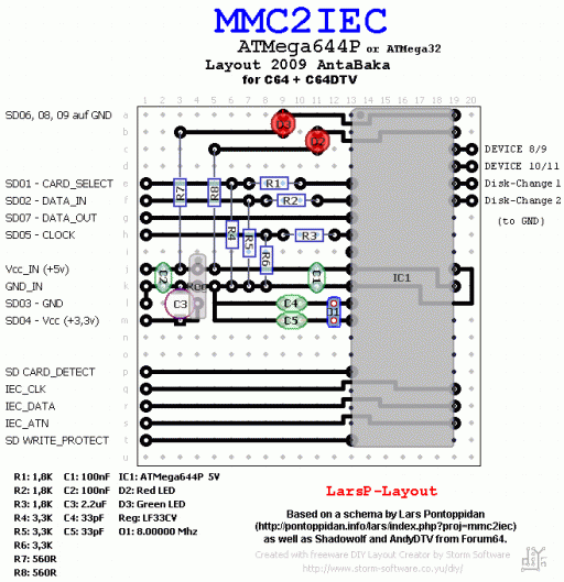 1337357999 942 FT0 Mmc2iec Antabaka Larsp Neu 