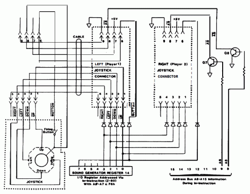 1371521085 75 FT59536 Ts2068joysticks 